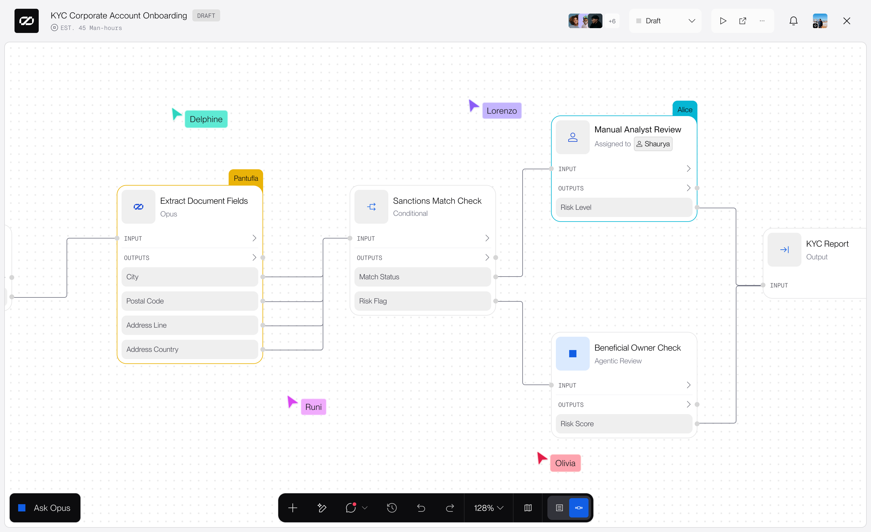 Build stage — visual workflow builder canvas